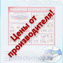 пластиковые информационные таблички на заказ в Солнечногорске